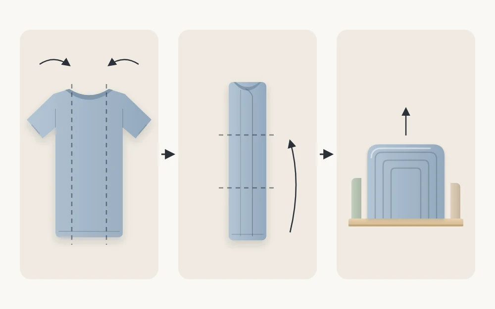 Three tiles showing one T-shirt laid flat, folded into a long narrow rectangle, then folded into a small packet standing on edge