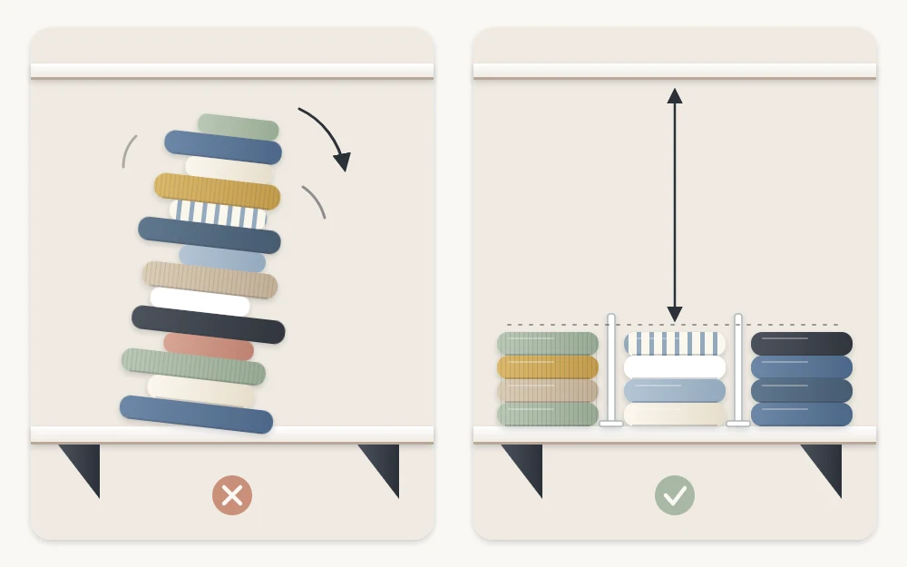 Two shelves compared: one very tall leaning stack of mixed folded clothes, and three low even stacks separated by dividers