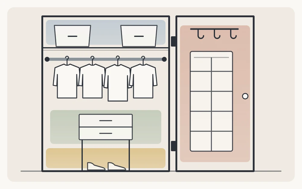 Front-view outline of a small closet with the upper shelf, the door back, the space under short clothes and the floor highlighted